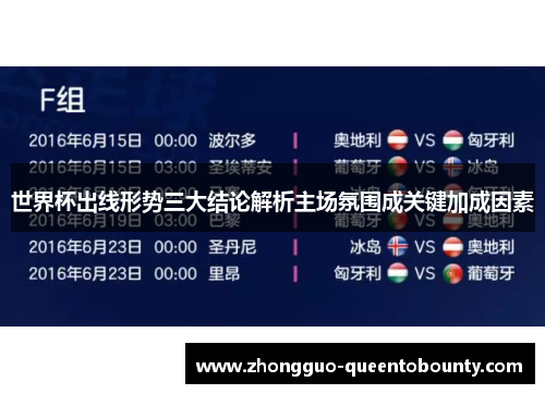 世界杯出线形势三大结论解析主场氛围成关键加成因素