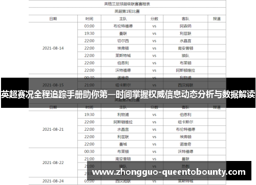英超赛况全程追踪手册助你第一时间掌握权威信息动态分析与数据解读