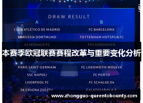 本赛季欧冠联赛赛程改革与重要变化分析