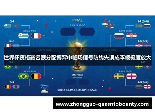 世界杯资格赛名额分配博弈中临场信号防线失误成本被极度放大