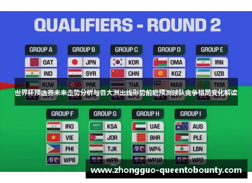 世界杯预选赛未来走势分析与各大洲出线形势前瞻预测球队竞争格局变化解读