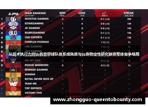 从战术执行力对比看意甲球队体系成熟度与比赛稳定性研究联赛整体竞争格局
