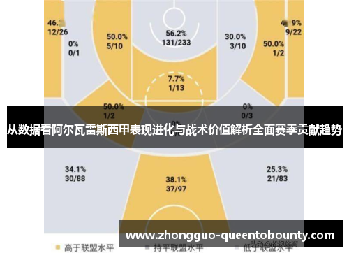 从数据看阿尔瓦雷斯西甲表现进化与战术价值解析全面赛季贡献趋势