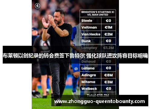 布莱顿以创纪录的转会费签下鲁特尔 强化球队进攻阵容目标明确