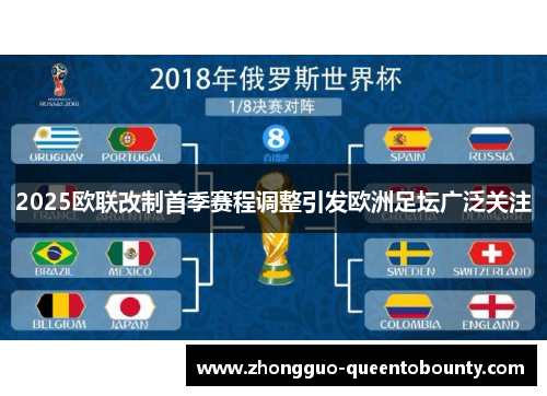 2025欧联改制首季赛程调整引发欧洲足坛广泛关注