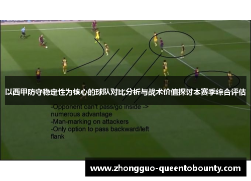 以西甲防守稳定性为核心的球队对比分析与战术价值探讨本赛季综合评估