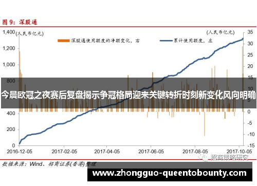 今晨欧冠之夜赛后复盘揭示争冠格局迎来关键转折时刻新变化风向明确