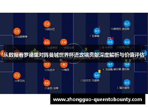 从数据看罗德里对阵曼城世界杯进攻端贡献深度解析与价值评估