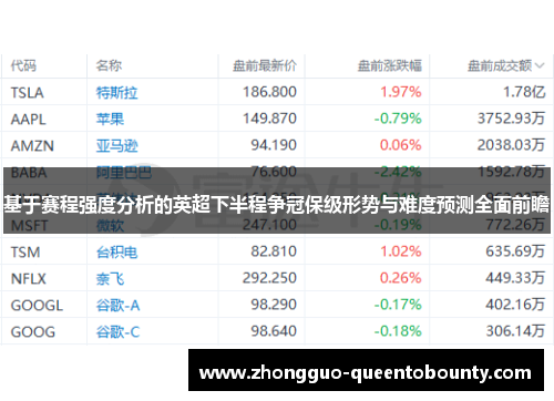 基于赛程强度分析的英超下半程争冠保级形势与难度预测全面前瞻