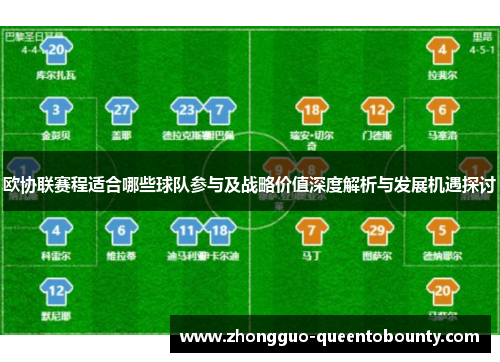 欧协联赛程适合哪些球队参与及战略价值深度解析与发展机遇探讨